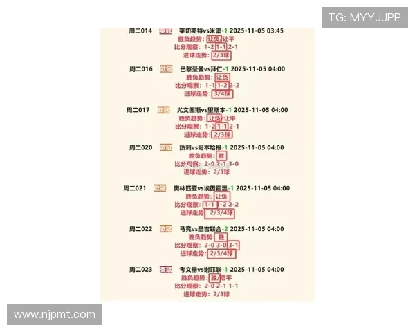 最新NBA赛季战况分析 球员交易动向 热点新闻解读与前瞻分析