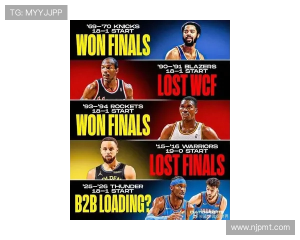 雷霆队新赛季阵容调整揭秘 希望通过年轻球员崛起重回巅峰