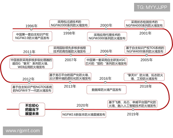 马赛俱乐部的辉煌历史与未来发展探索：从起步到国际舞台的崛起